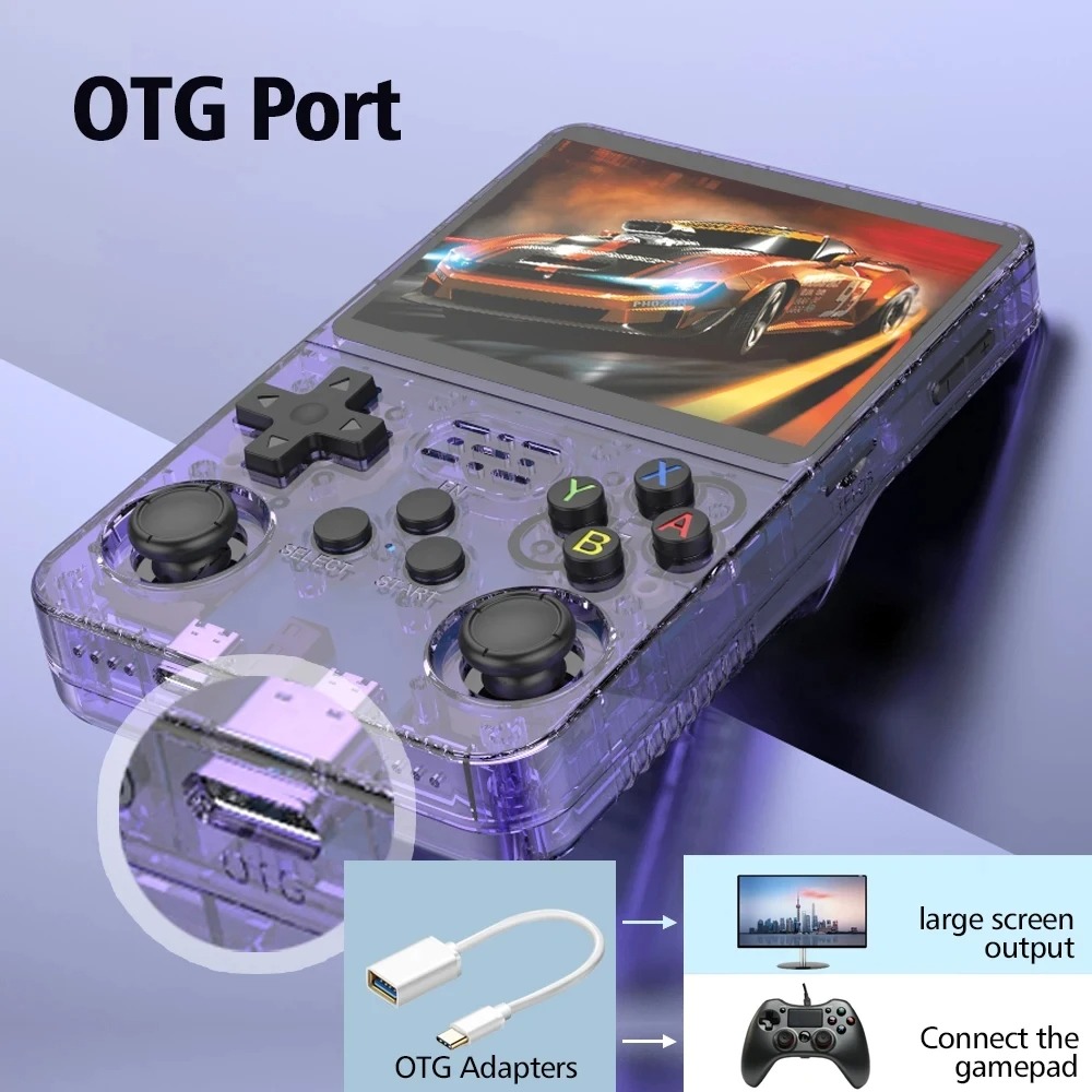 Nowa przenośna konsola do gier – Retro Handheld Game Console R36S recenzja i cena
